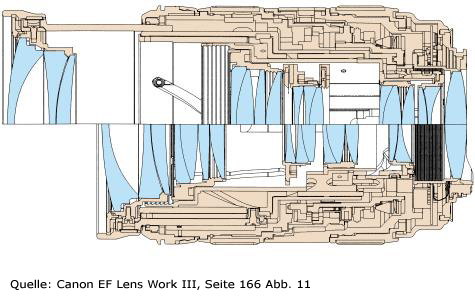 objektiv-tubus-1D0DaqTsDEFbhF